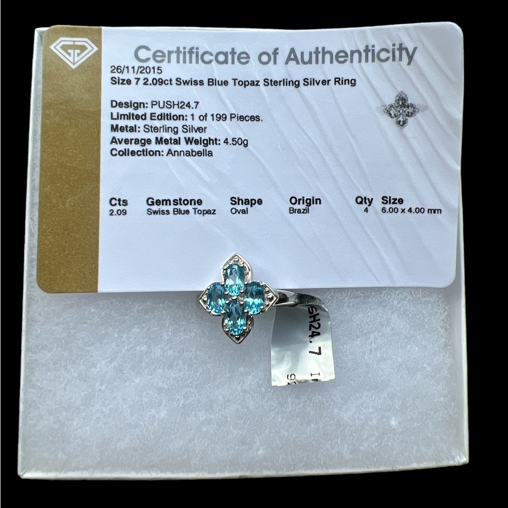 Swiss blue topaz sterling silver ring